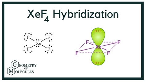 xenon tetrafluoride hybridization|XeF4 Lewis Structure, Molecular Geometry, Hybridization, and .